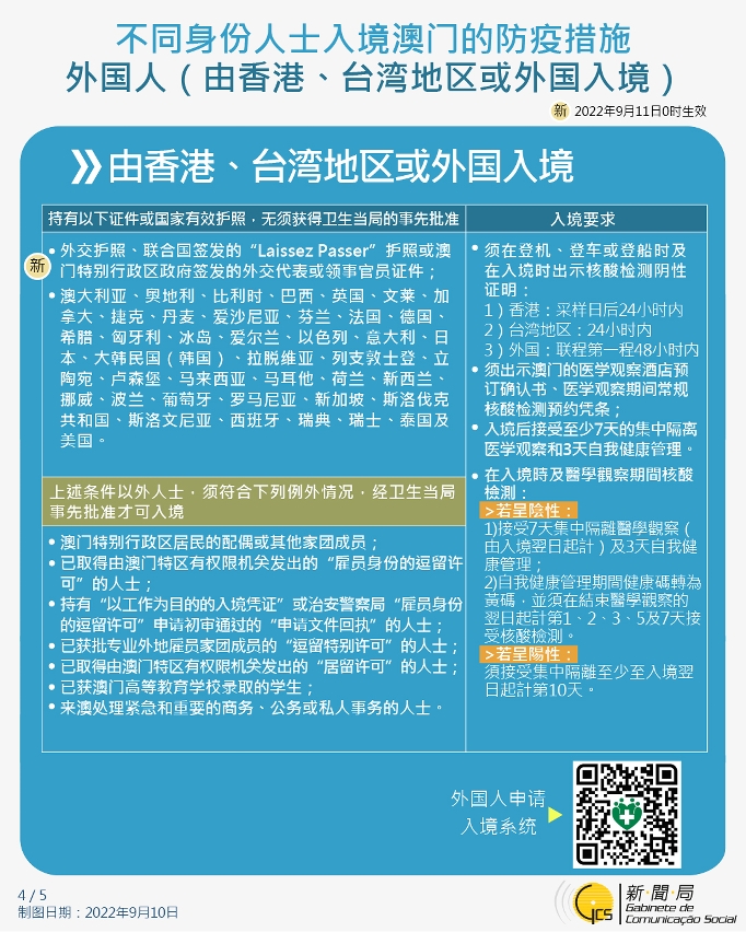 不同身份人士入境澳门的防疫措施