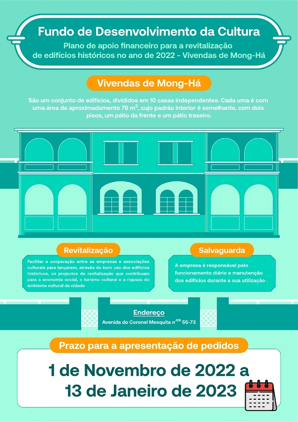 Plano de apoio financeiro para a revitalização de edifícios históricos - vivendas de mong-há-01