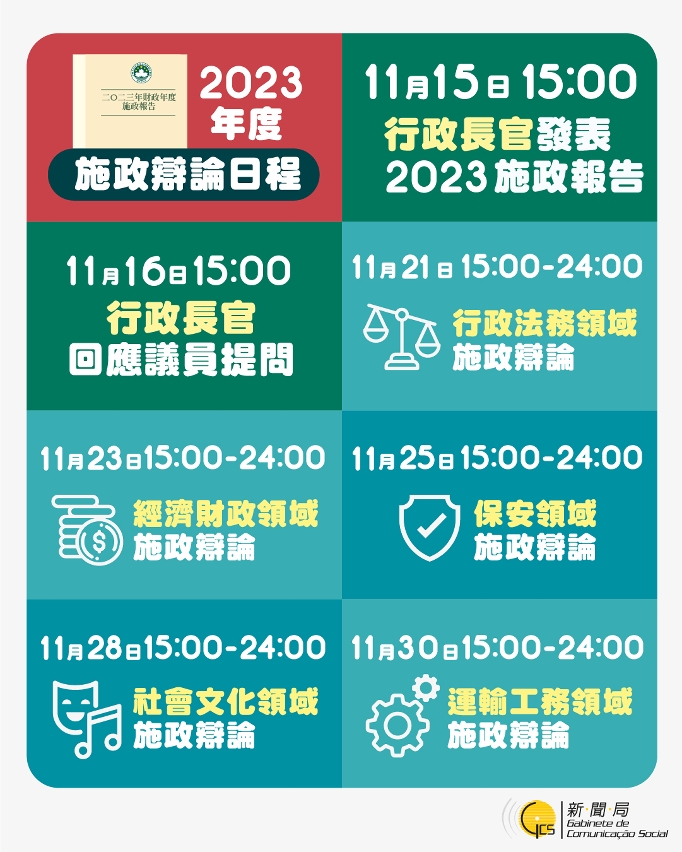 施政辯論日程