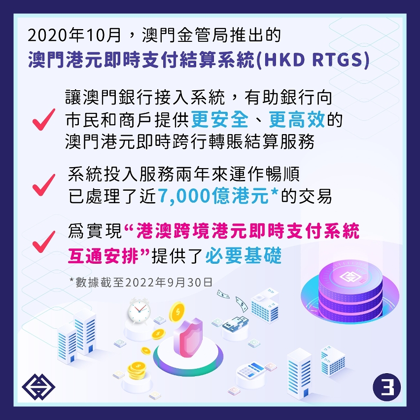港澳跨境港元即時支付系統互通安排今（31）日起實施