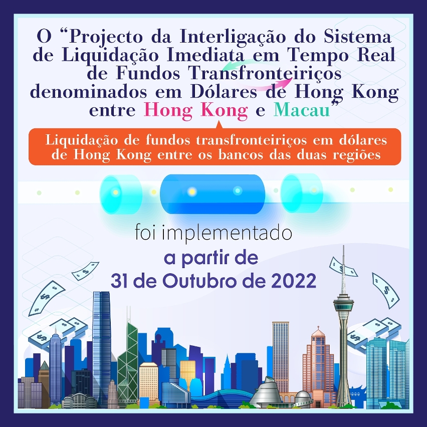 O “Projecto da Interligação do Sistema de Liquidação Imediata em Tempo Real de Fundos Transfronteiriços denominados em Dólares de Hong Kong entre Hong Kong e Macau” foi implementado a partir de ontem (dia 31)