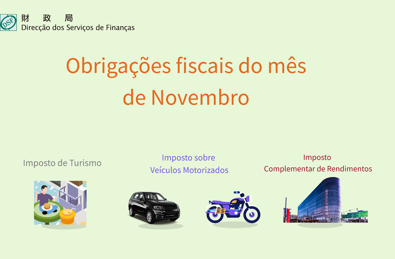 22022 Obrigações Fiscais Do Mês De Novembro