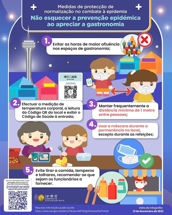infografia