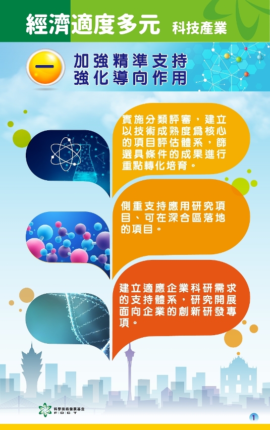經濟適度多元：優化產學研合作生態促成果轉化助力科技產業發展p1