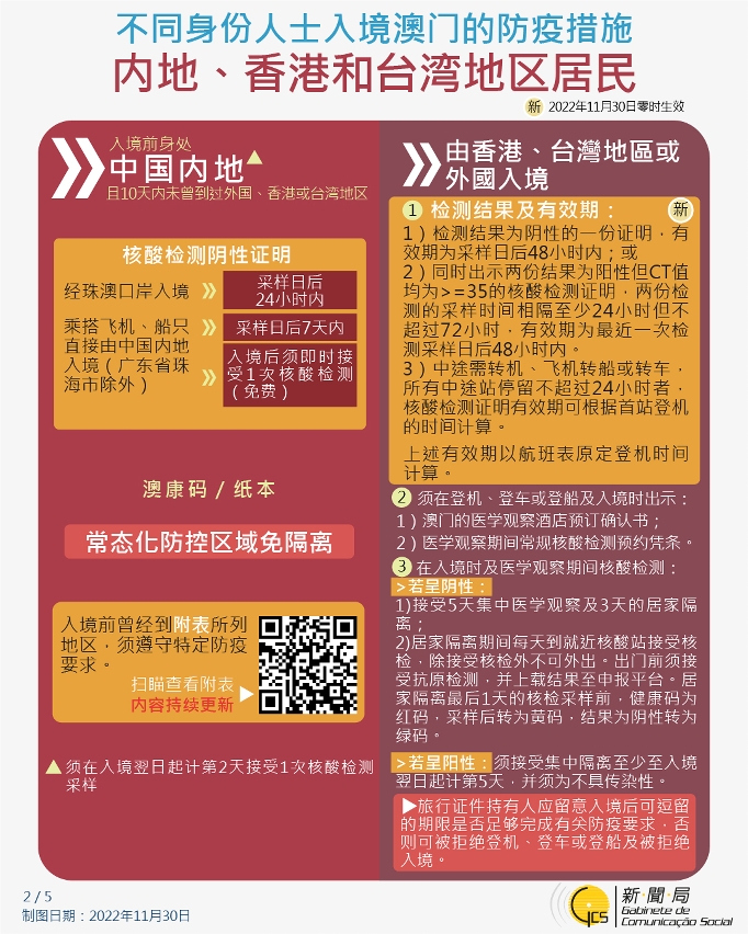 不同身份人士入境澳门的防疫措施