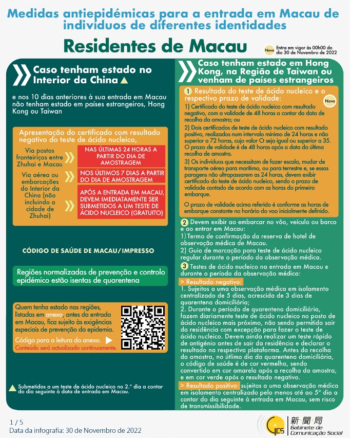 Medidas antiepidémicas para a entrada em Macau de indivíduos de diferentes identidades,