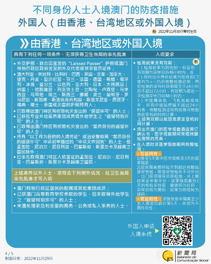 不同身份人士入境澳门的防疫措施