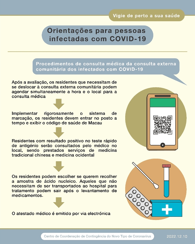 Orientações para pessoas infectadas com a COVID-19_05