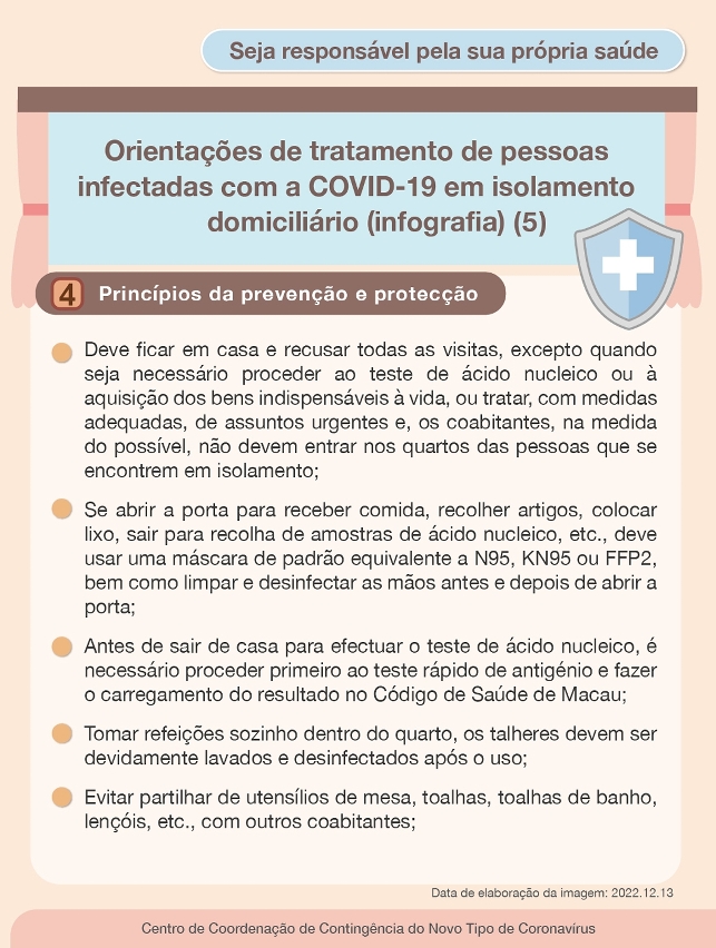 Orientações de tratamento de pessoas infectadas com a COVID-19 em isolamento domiciliário_05