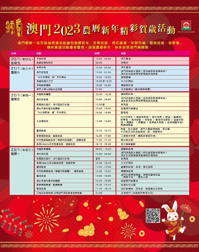 Programa das actividades comemorativas do Ano Novo Lunar de 2023 em Macau