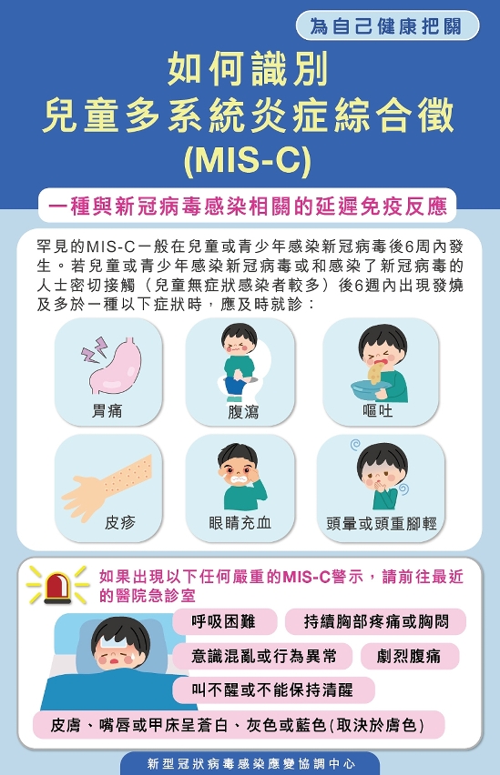 如何識別兒童多系統炎症綜合徵