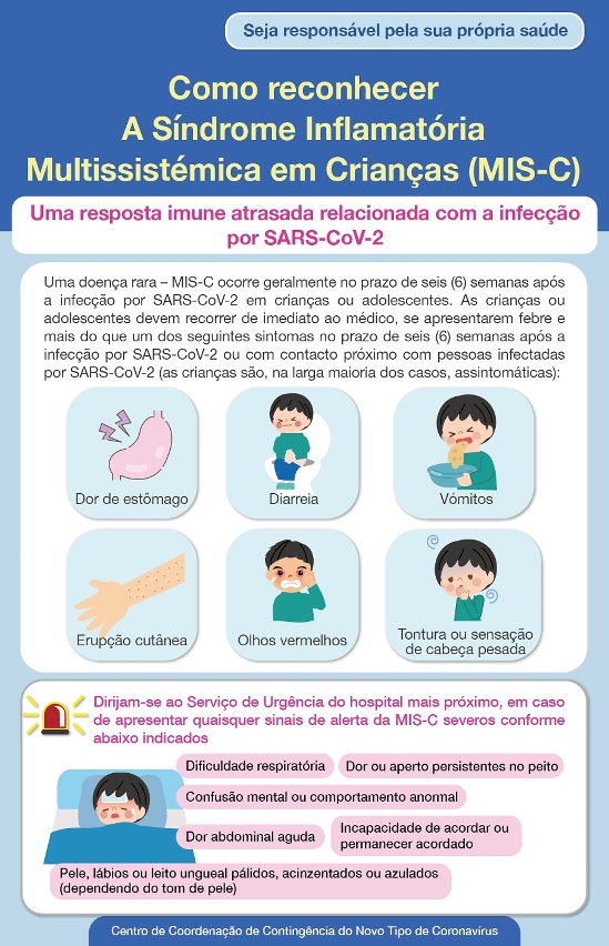 como reconhecer a síndrome inflamatória multissistémica em crianças (mis-c)