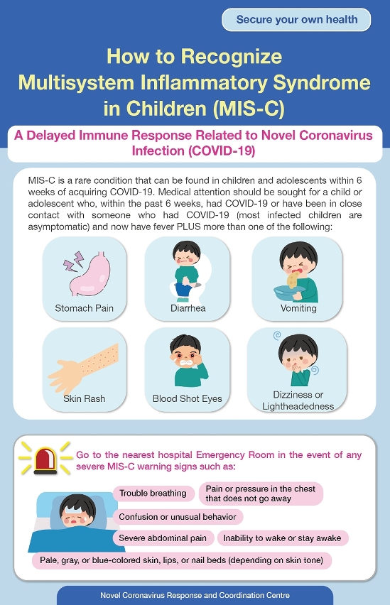 how to recognize multisystem inflammatory syndrome in children (mis-c)