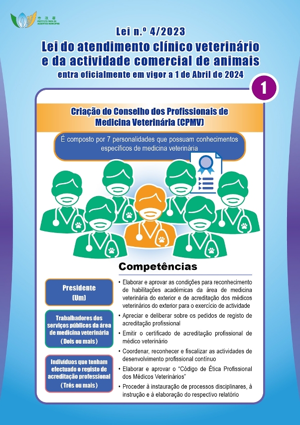 Lei do atendimento clínico veterinário e da actividade comercial de animais_01