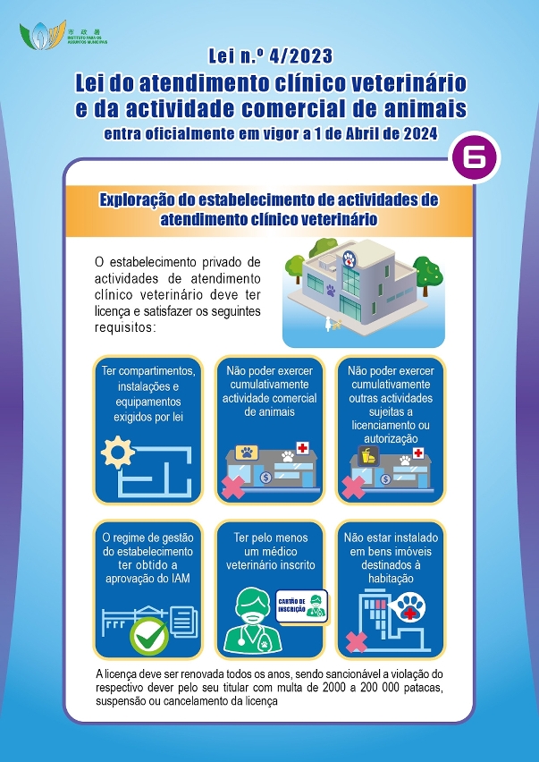 Lei do atendimento clínico veterinário e da actividade comercial de animais_06
