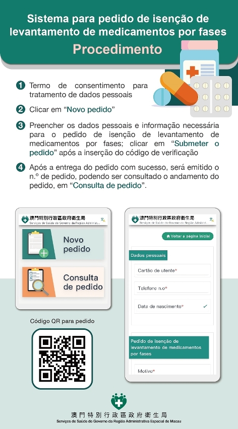 Infografia