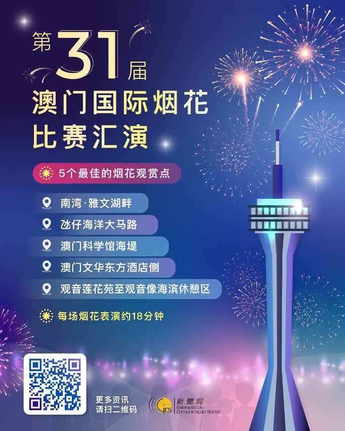 5个最佳观赏点
