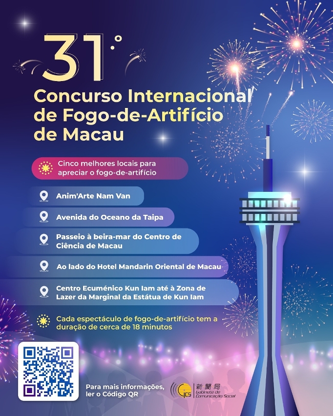 Cinco melhores locais para apreciar o fogo-de-artifício