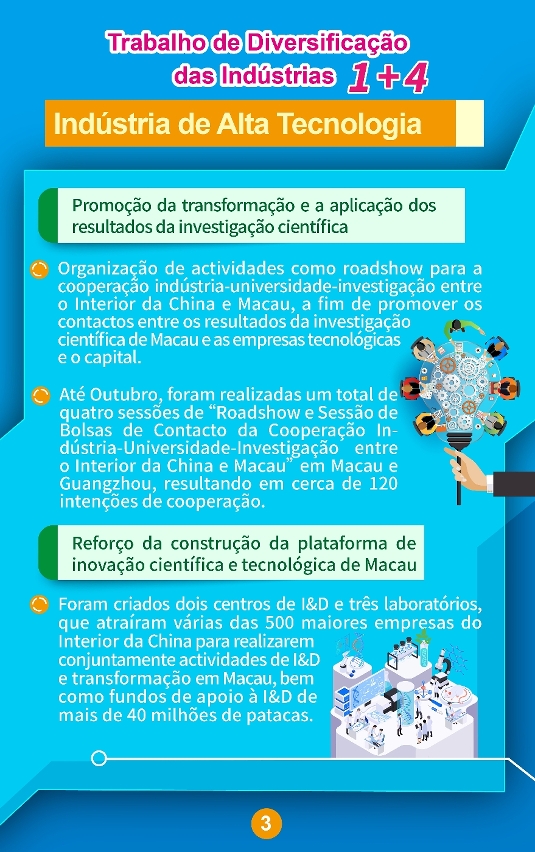 trabalho de diversificação das indústrias 1+4_03