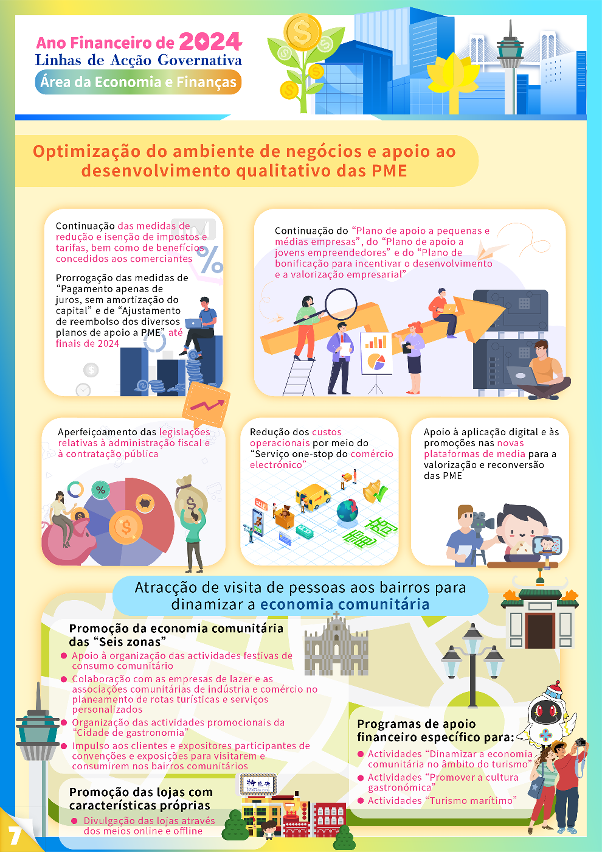 linhas de acção governativa da área da economia e finanças de 2024--7