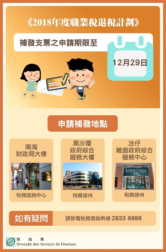 《2018年度職業稅退稅計劃》補發支票之申請期限至12月29日