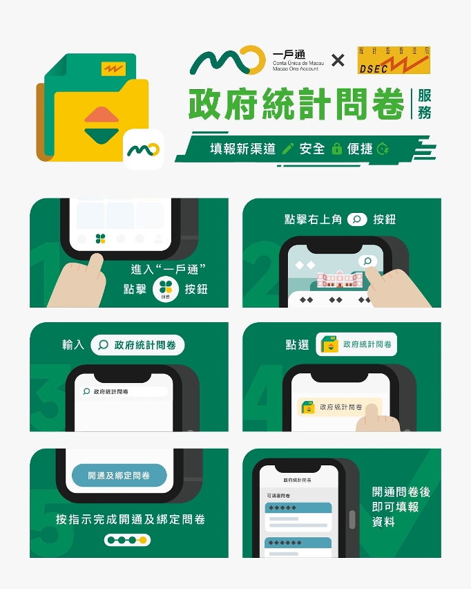 “政府統計問卷”服務宣傳圖文包