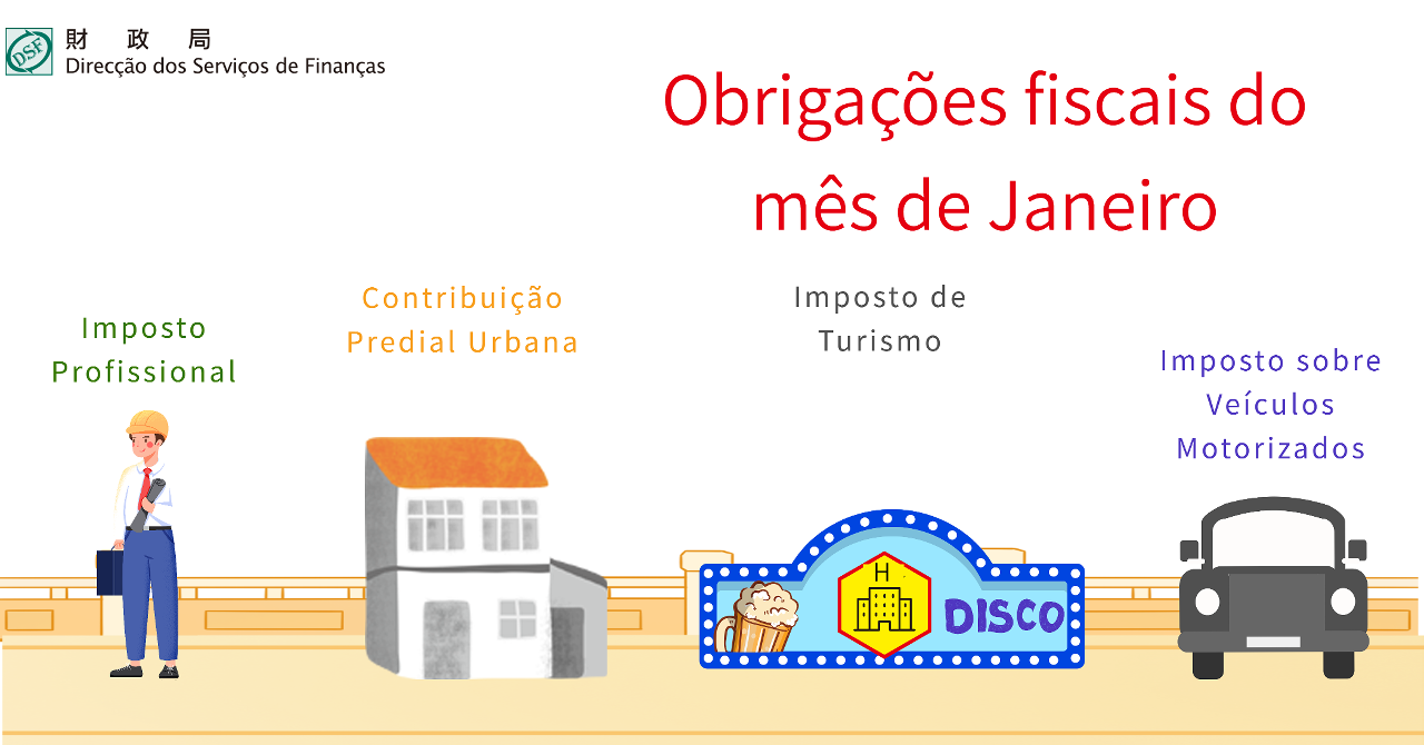 2024 2024 Obrigações Fiscais do Mês de Janeiro
