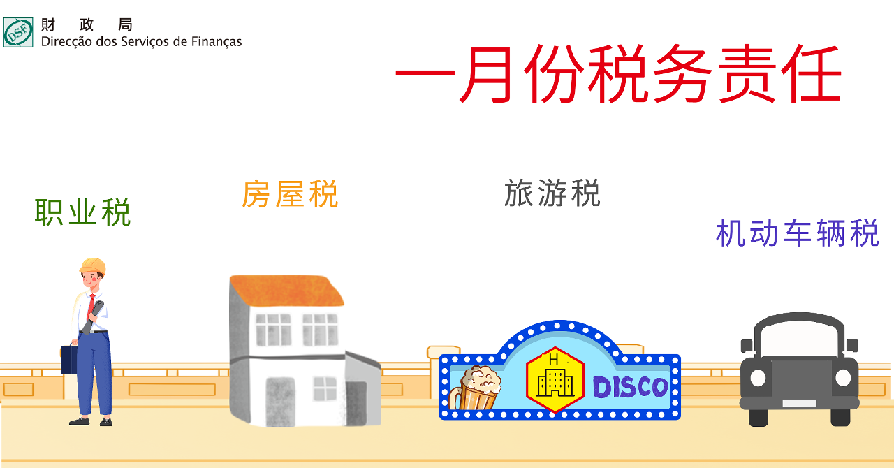 二零二四年一月份税务责任