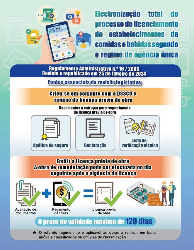regime de agência única para licenciamento de estabelecimentos de comidas e bebidas_gráficos_pt 2