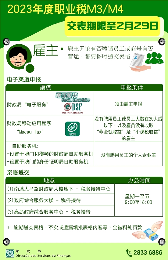 2023年度职业税M3/M4交表期限至2月29日