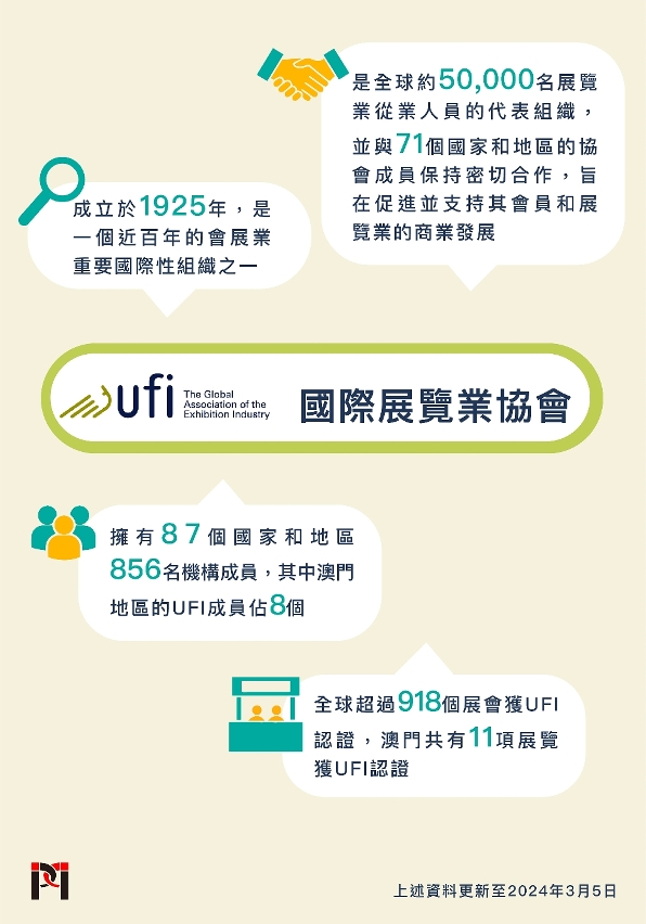 UFI是一個近百年的會展業重要的國際性組織之一