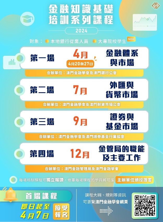 【1+4金融人才培訓】2024年首場“金融知識基礎培訓系列課程”接受報名