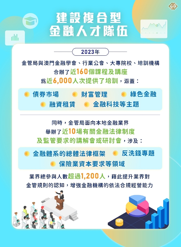 【1+4金融人才培訓】2024年首場“金融知識基礎培訓系列課程”接受報名