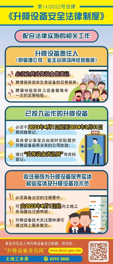 《升降设备安全法律制度》4月1日实施 设备须本月内登记