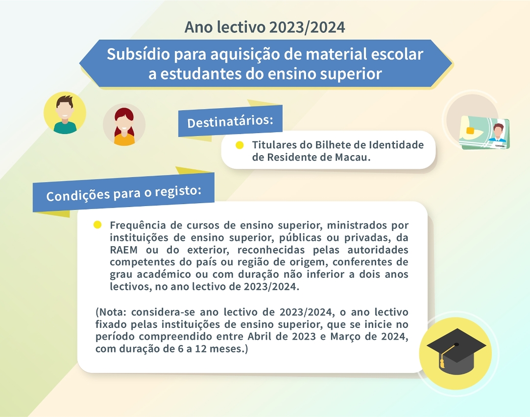 Registo do subsídio para aquisição de material escolar deste ano-foto1