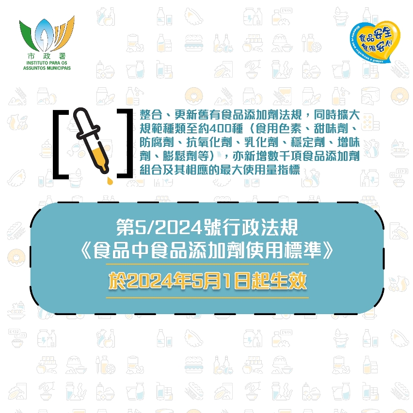 《食品中食品添加劑使用標準》於今年五月一日起生效