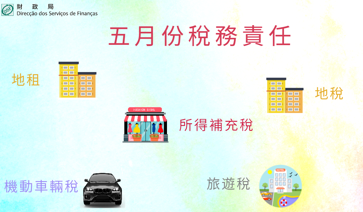 二零二四年五月份稅務責任