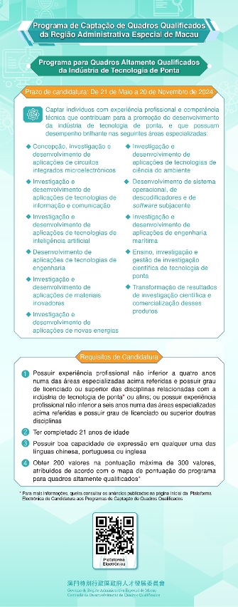 Programa para Quadros Altamente Qualificados da Indústria de Tecnologia de Ponta