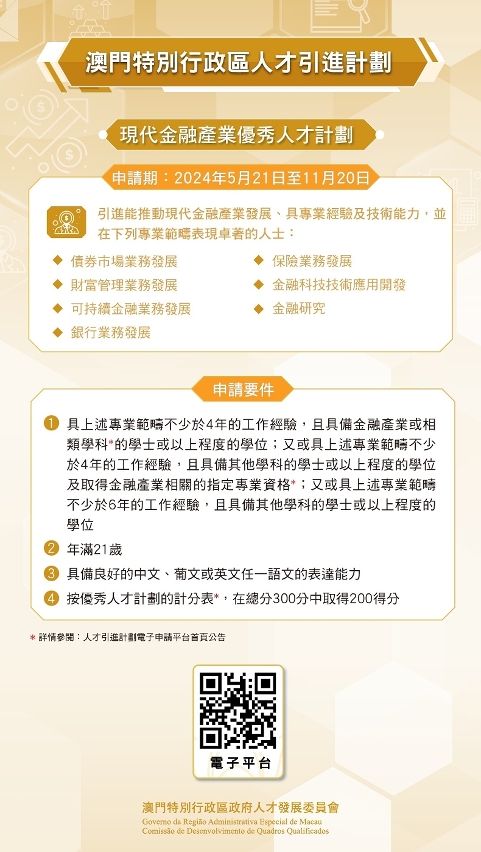 現代金融產業優秀人才計劃