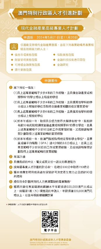 現代金融產業高級專業人才計劃