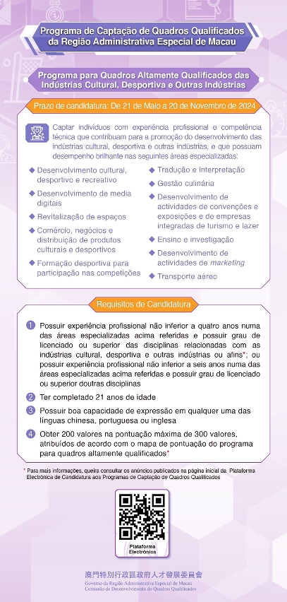 Programa para Quadros Altamente Qualificados das Indústrias Cultural, Desportiva e Outras Indústrias