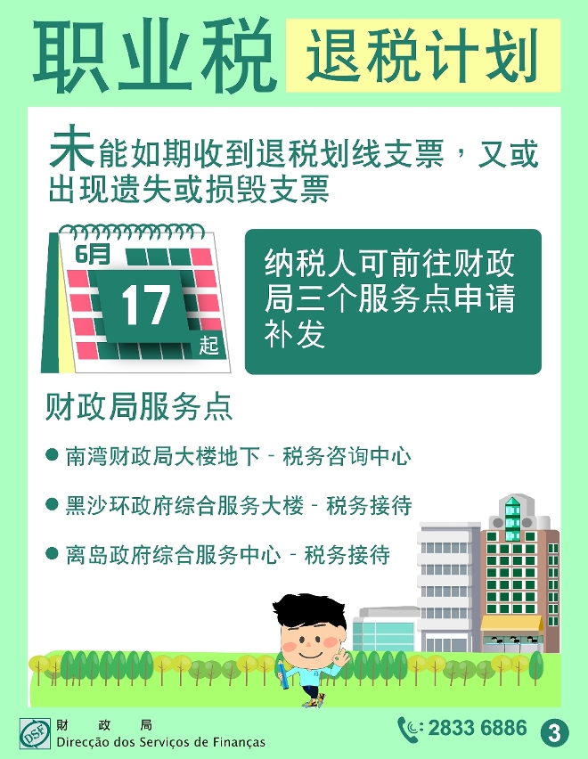 职业税退税3