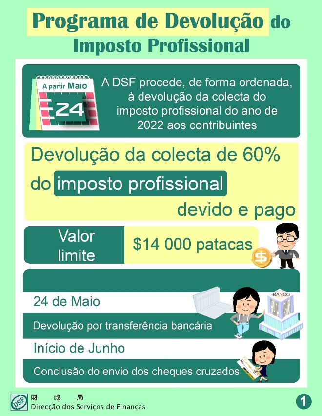 Devolução do Imposto Profissional_1