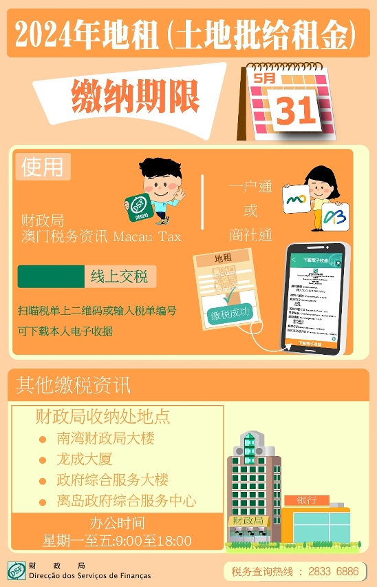 2024年地租缴纳期至5月31日