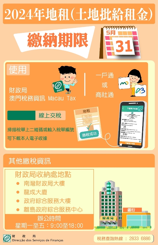 2024年地租繳納期至5月31日