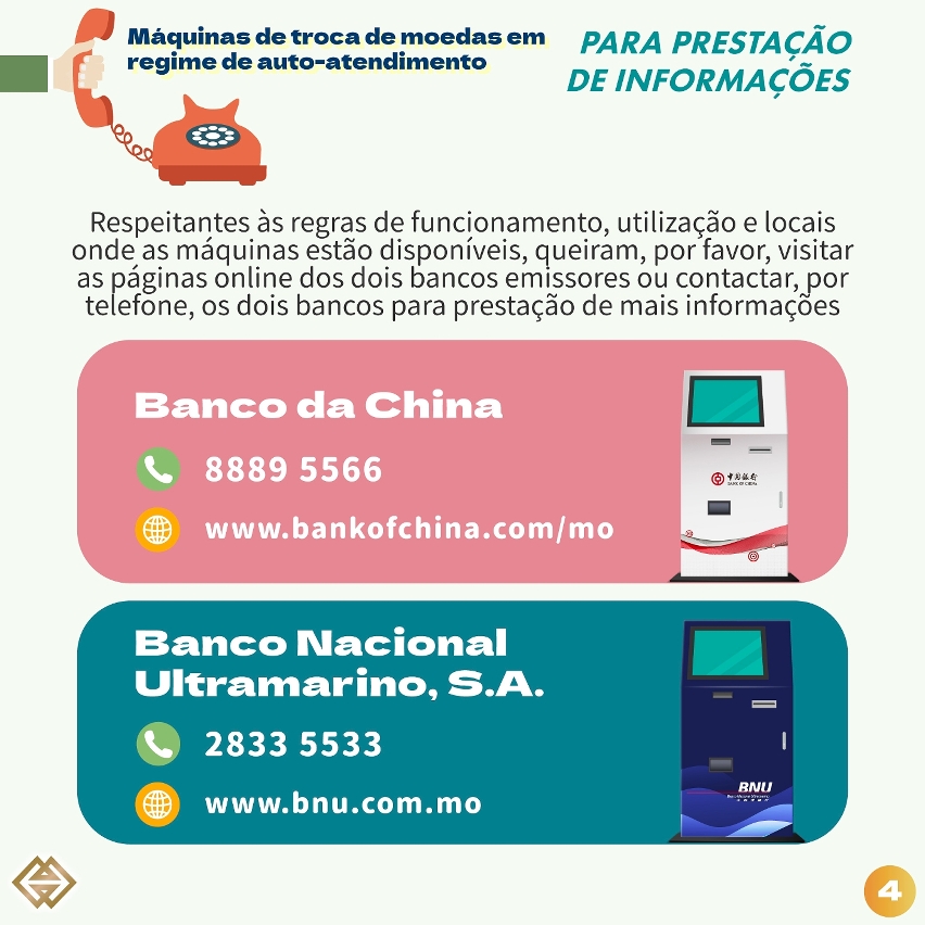 Introdução nas máquinas de troca de moedas em regime de auto-atendimento, da funcionalidade dos serviços de transferências denominados por “Easy Transfer”