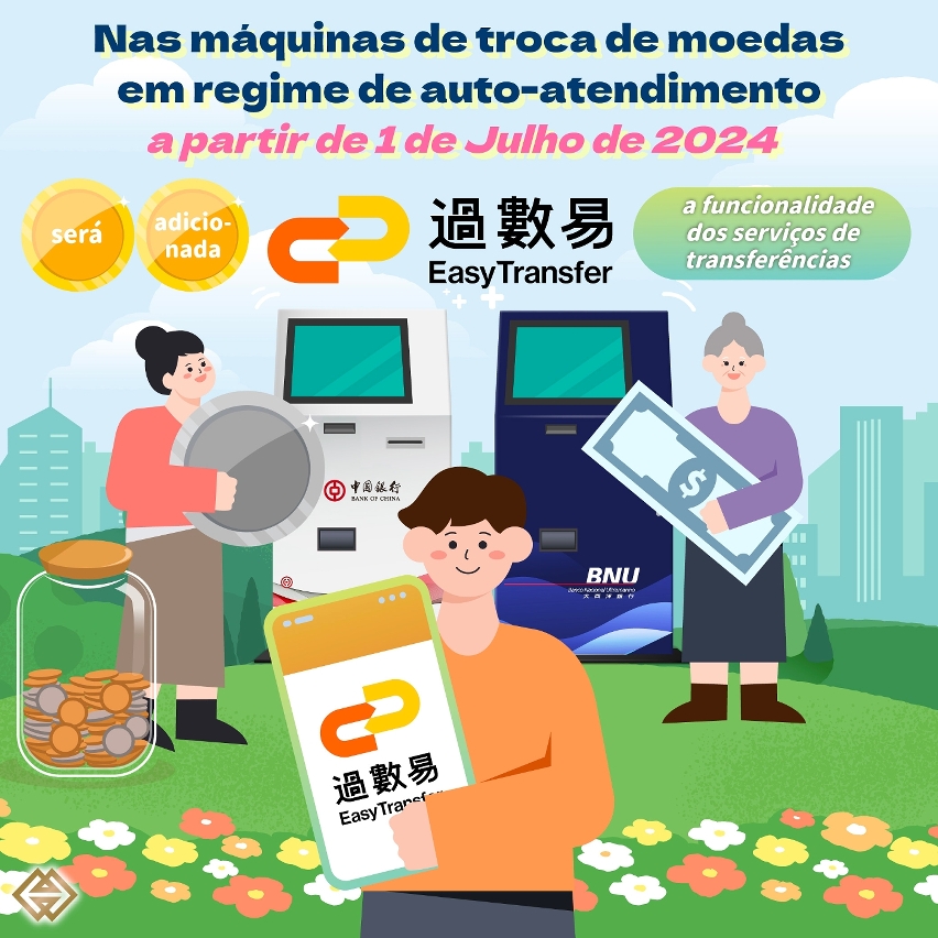 Introdução nas máquinas de troca de moedas em regime de auto-atendimento, da funcionalidade dos serviços de transferências denominados por “Easy Transfer”