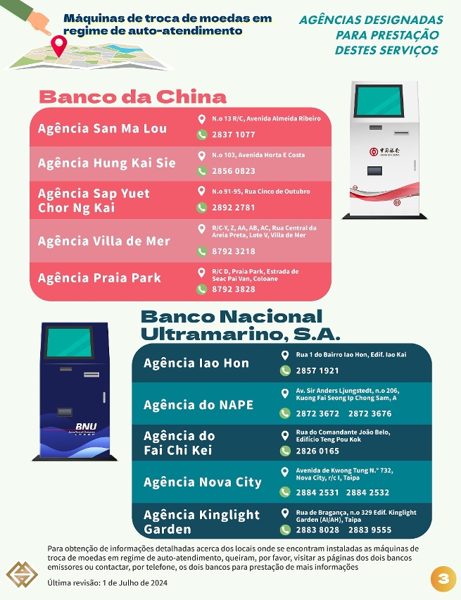 Introdução nas máquinas de troca de moedas em regime de auto-atendimento, da funcionalidade dos serviços de transferências denominados por “Easy Transfer”
