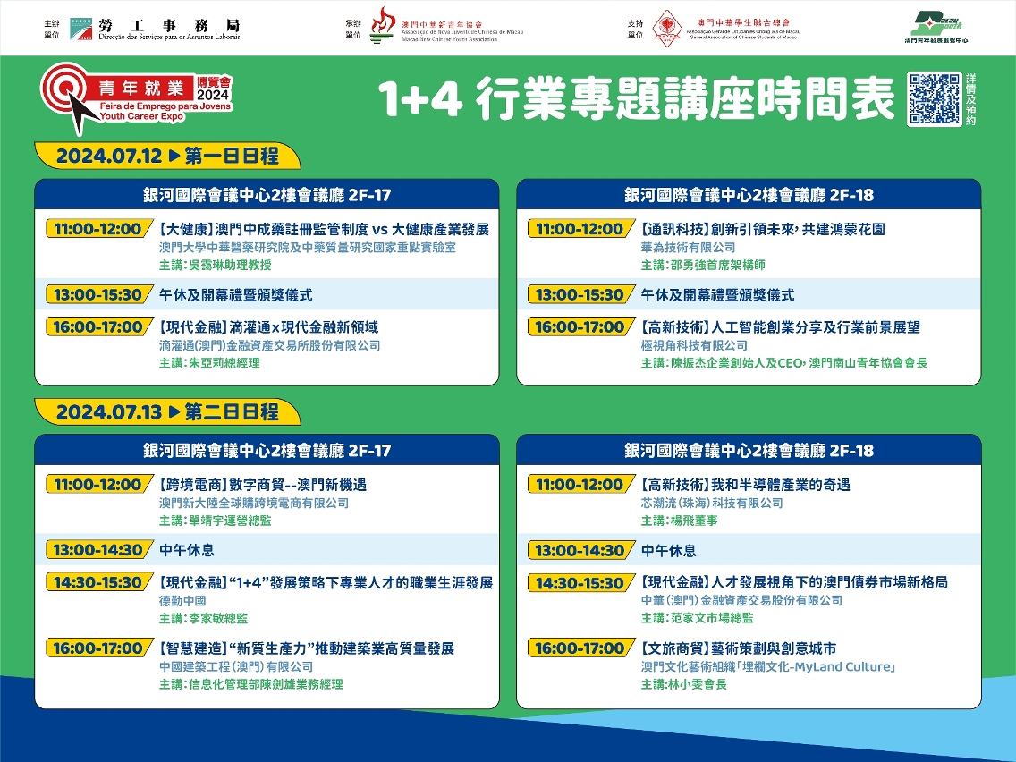二樓會議廳圍繞「1+4」產業佈局舉辦10場講座