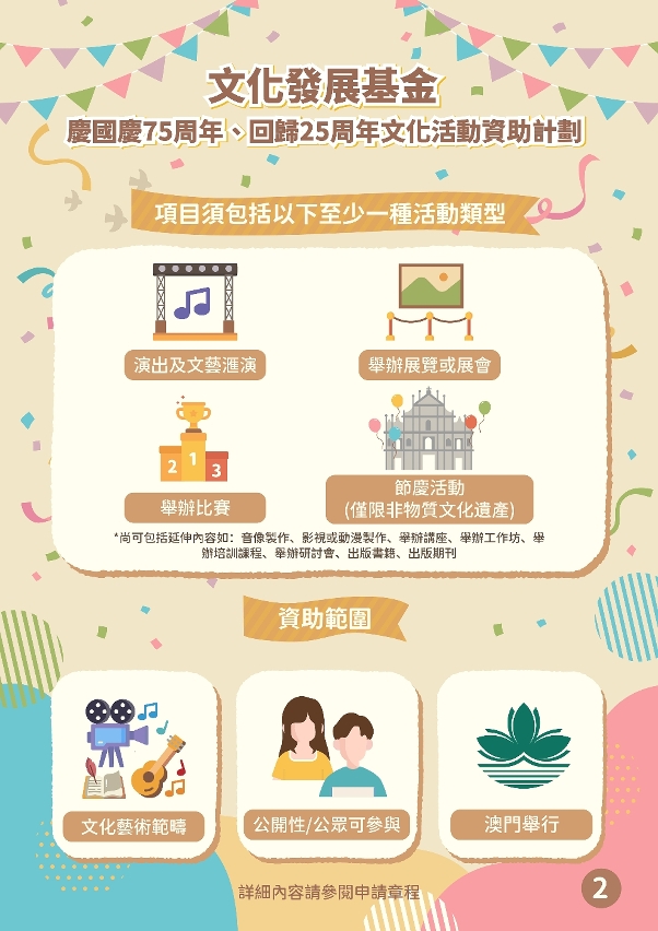慶國慶75周年、回歸25周年文化活動資助計劃 (2)